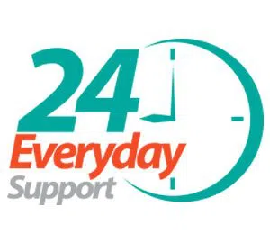 All Day Locksmith Service Gardena, CA 310-955-1728 All Day Locksmith Service Gardena, CA 310-955-1728 - emergency-03